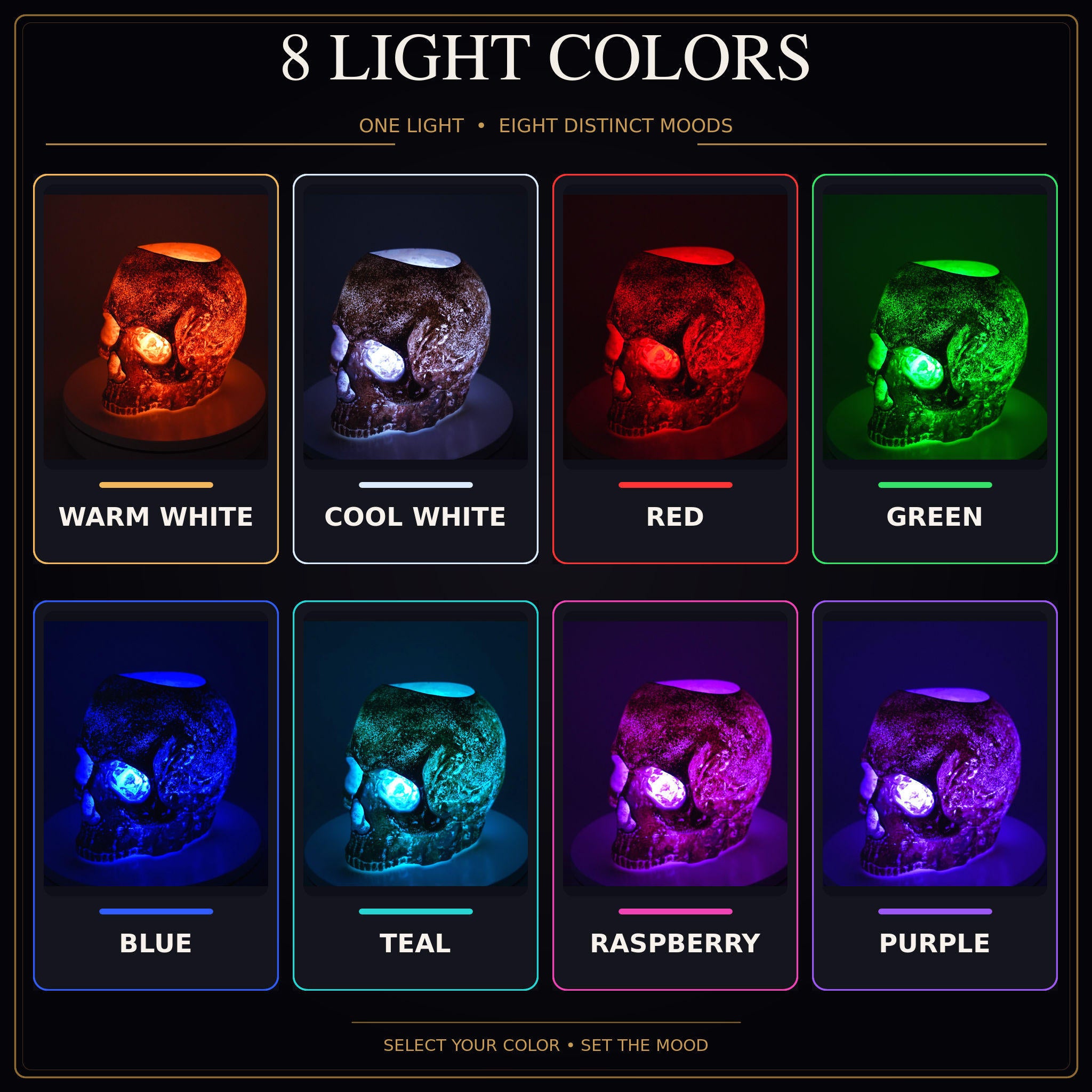 The Hollow Relic — LED Skull Mood Light