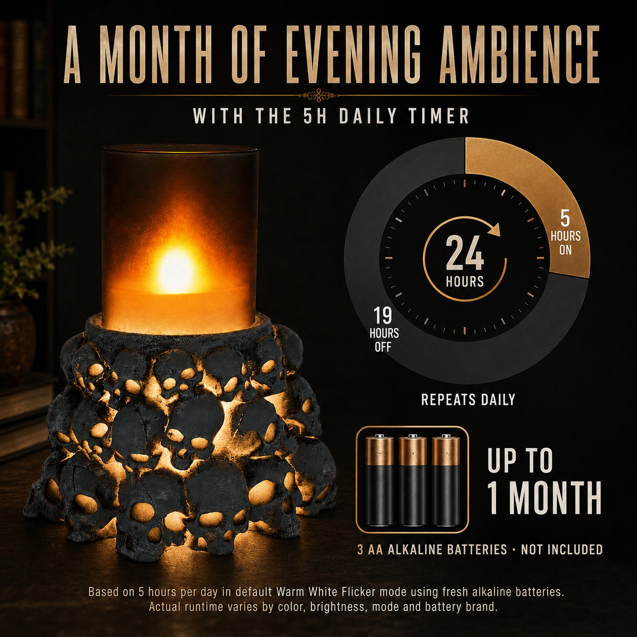 The Ember Warden — Dual-Zone Skull Mood Light
