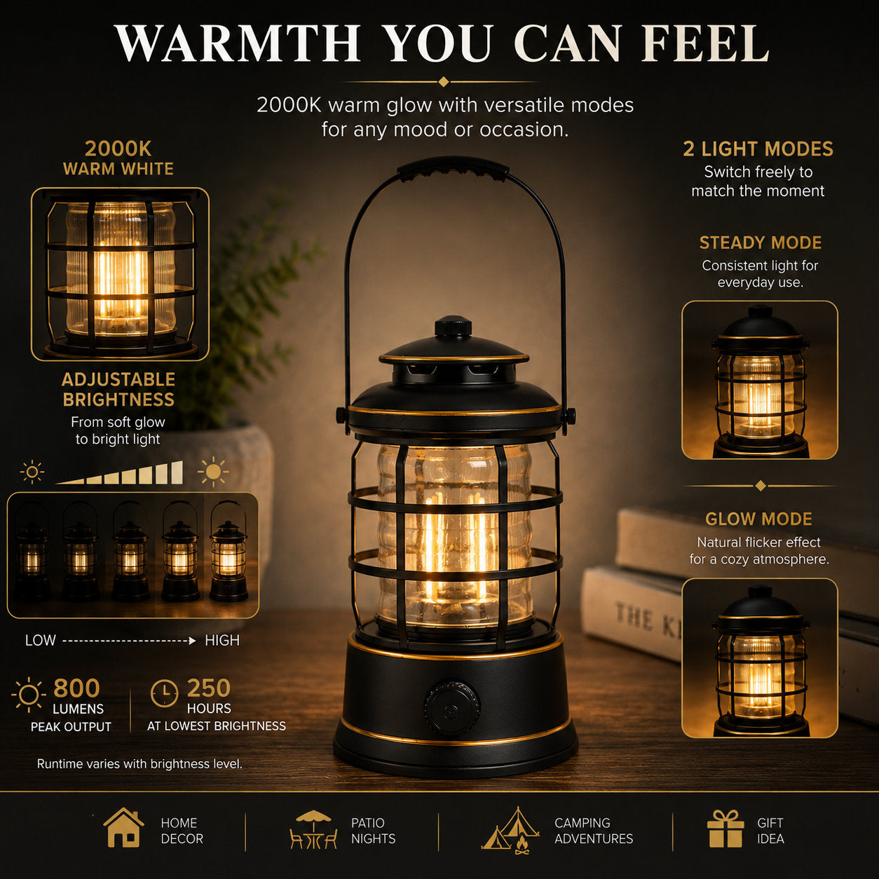 LIVILLA Heritage Outdoor LED Lantern with 2000K warm light and adjustable brightness