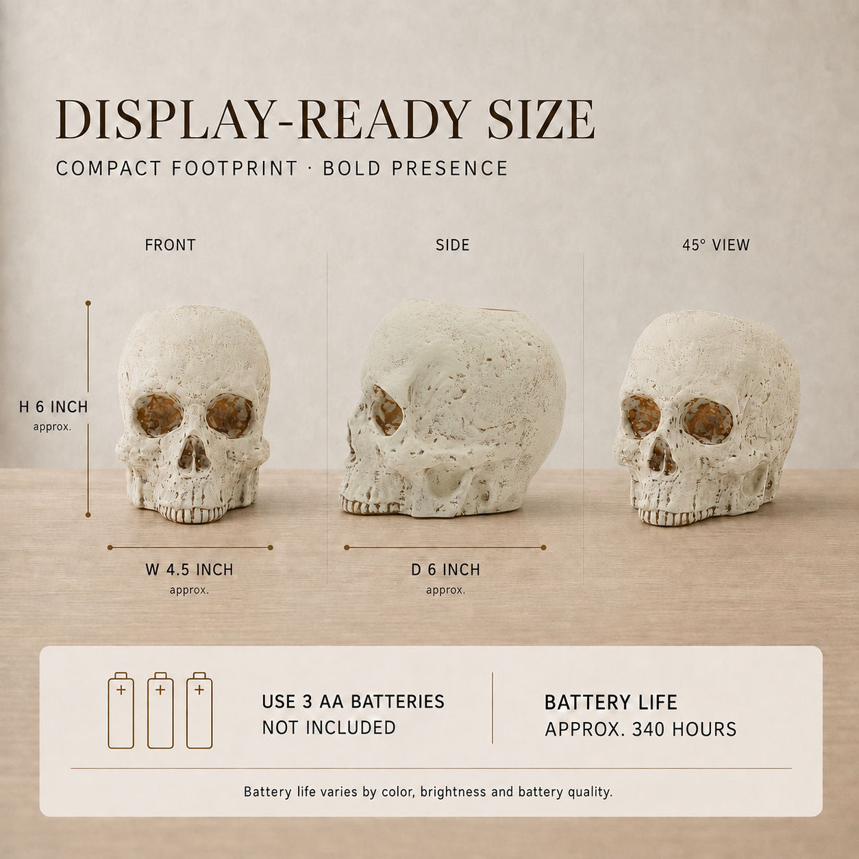 The Hollow Relic — LED Skull Mood Light